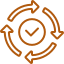 End-to-end service